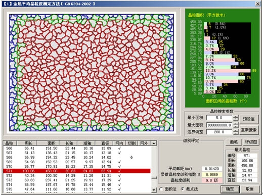 鄭州專業(yè)金相圖像分析系統(tǒng)