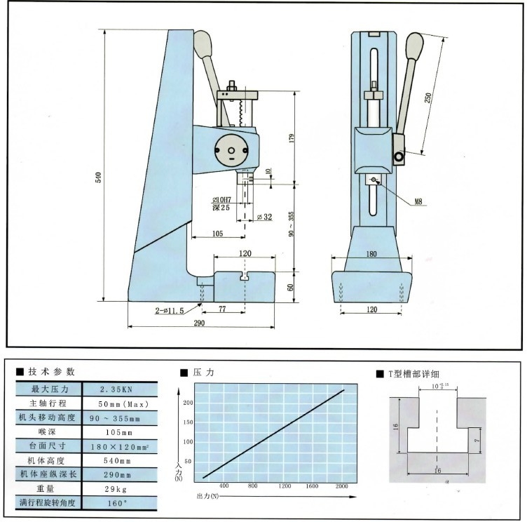 齒輪手動壓力機