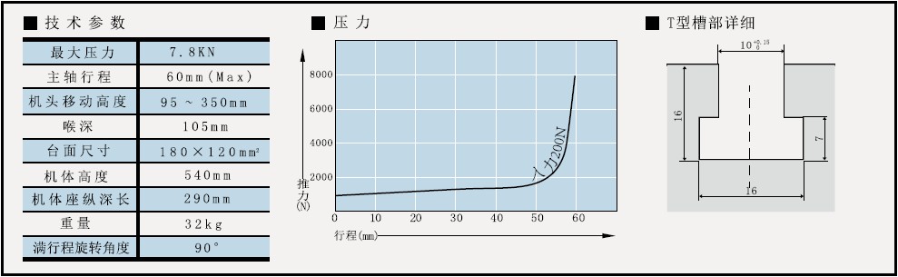 高精度手動壓力機