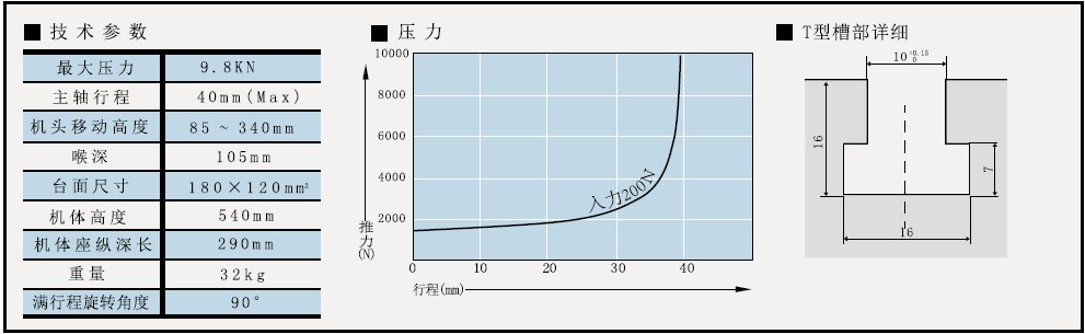 精密手動(dòng)壓力機(jī)參數(shù)