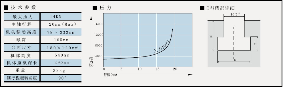 精密手壓機參數(shù)